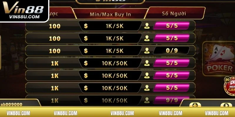 Các lá bài được sắp xếp chiến thuật trong game bài